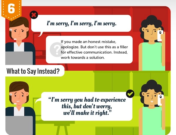 customer service don'ts