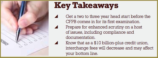 cfpb and banking