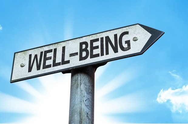 "Well-being" sign post