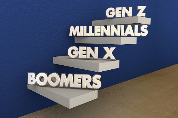 steps labeled with generations such as Boomers, GenX and more
