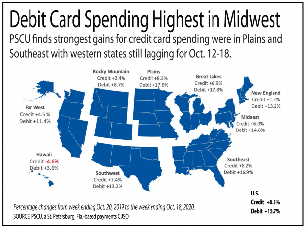 map showing that debit card spending was highest in the midwest states.