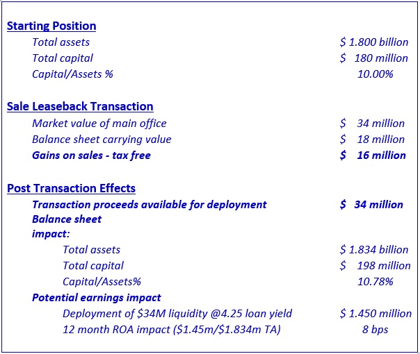 CURES graphic