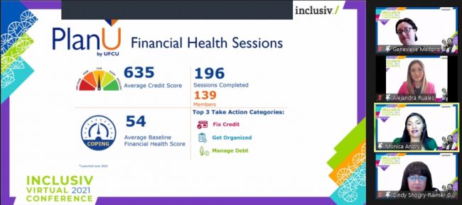 Screenshot of financial well-being speakers at Inclusiv's virtual conference.