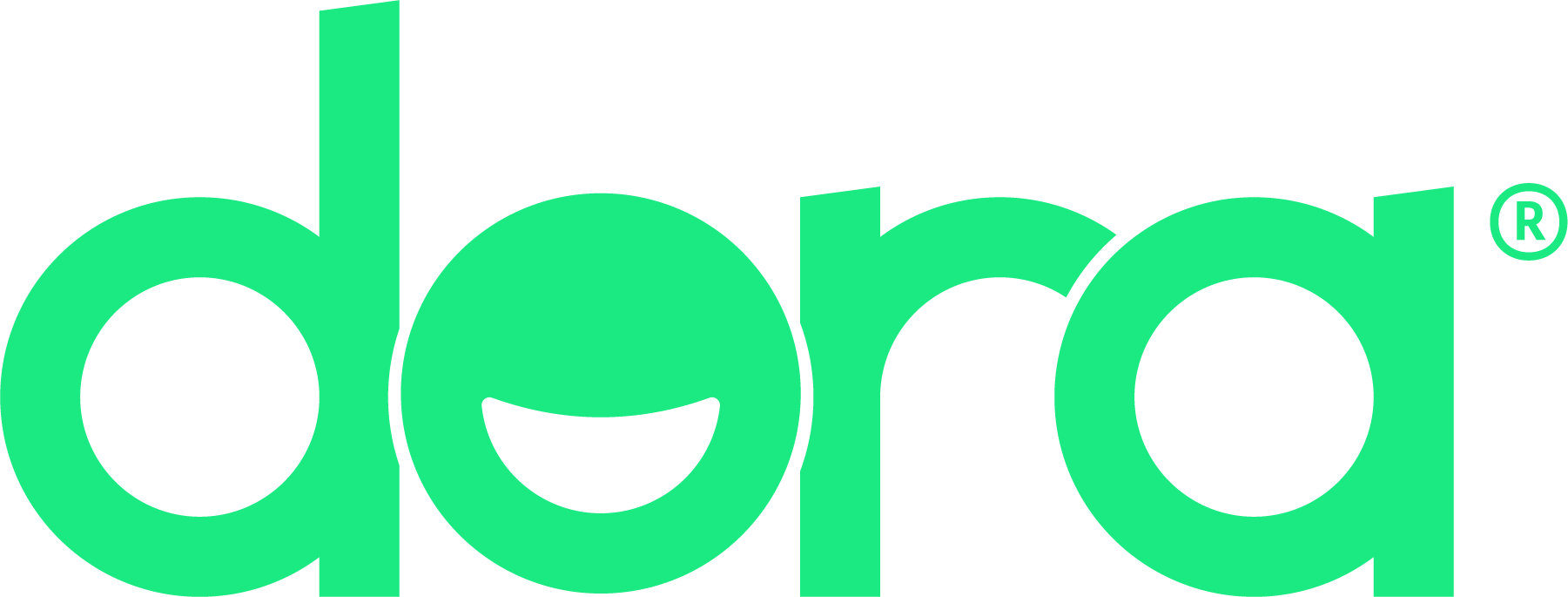 dora financial logo