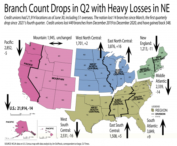 U.S. map showing where credit unions have gained and lost branches