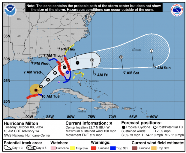 Projected path of Hurricane Milton. Credit/NOAA National Hurricane Center