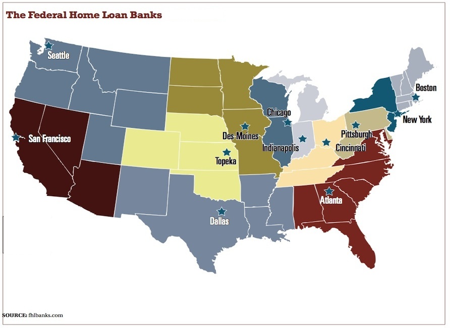 FHLB Merger Promotes Scale | Credit Union Times